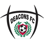 沃顿FC